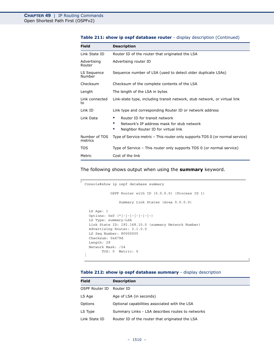 LevelOne GTL-2691 User Manual | Page 1510 / 1644