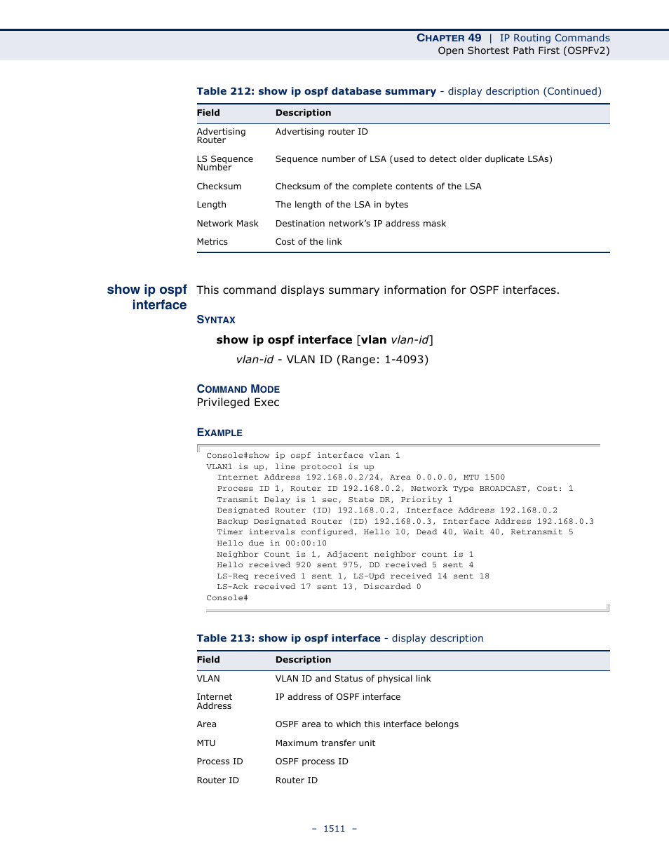 Show ip ospf interface | LevelOne GTL-2691 User Manual | Page 1511 / 1644