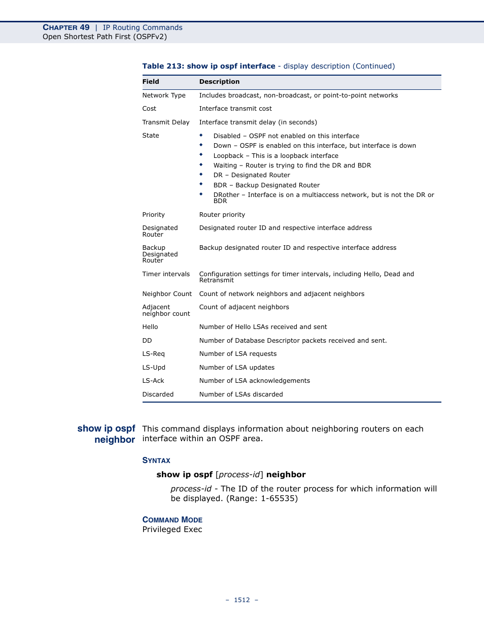 Show ip ospf neighbor | LevelOne GTL-2691 User Manual | Page 1512 / 1644