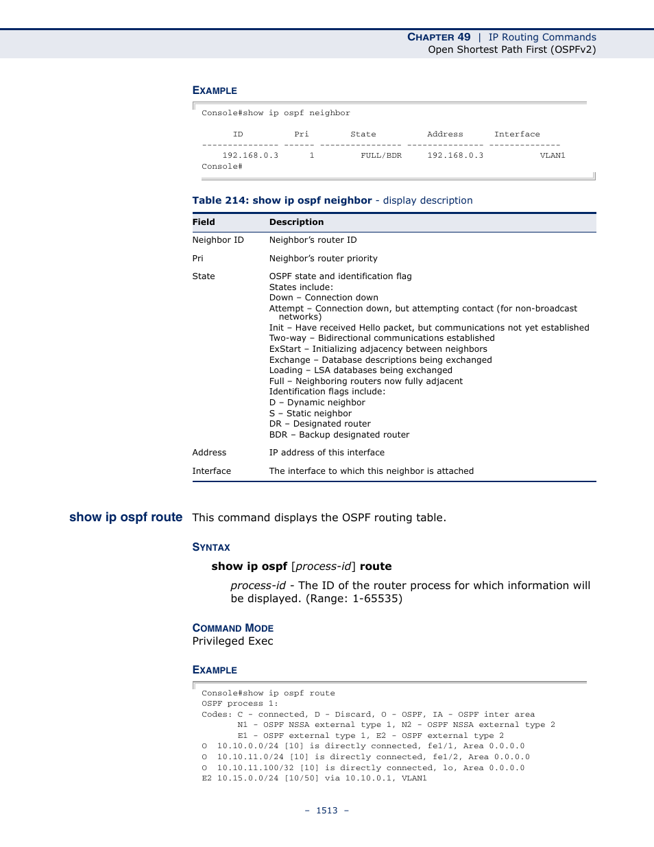 Show ip ospf route | LevelOne GTL-2691 User Manual | Page 1513 / 1644