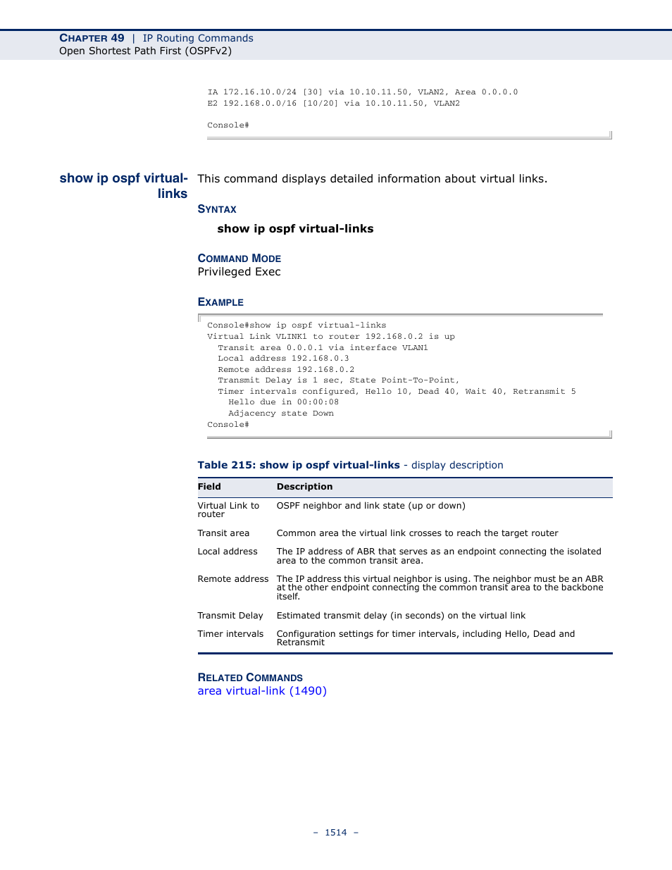 Show ip ospf virtual- links, Show ip ospf virtual-links | LevelOne GTL-2691 User Manual | Page 1514 / 1644