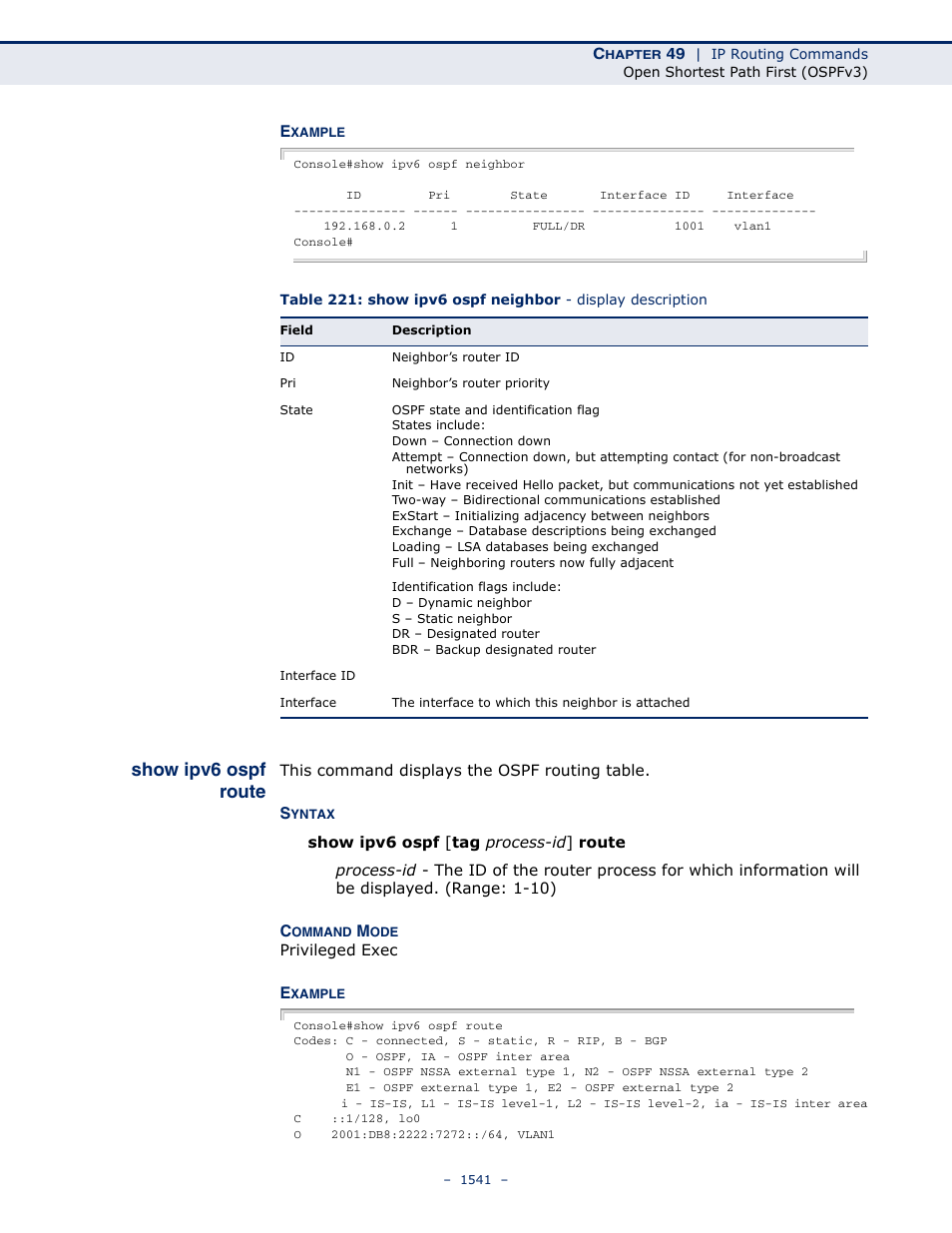 Show ipv6 ospf route | LevelOne GTL-2691 User Manual | Page 1541 / 1644