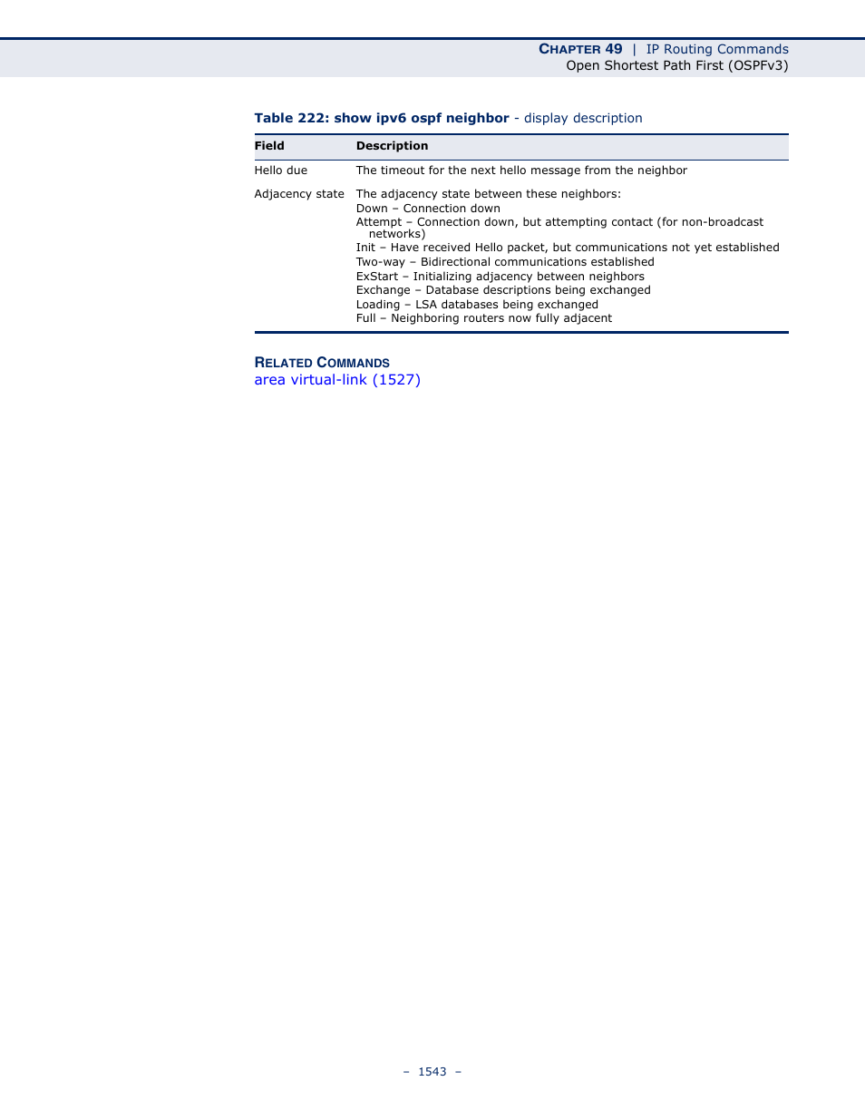 LevelOne GTL-2691 User Manual | Page 1543 / 1644