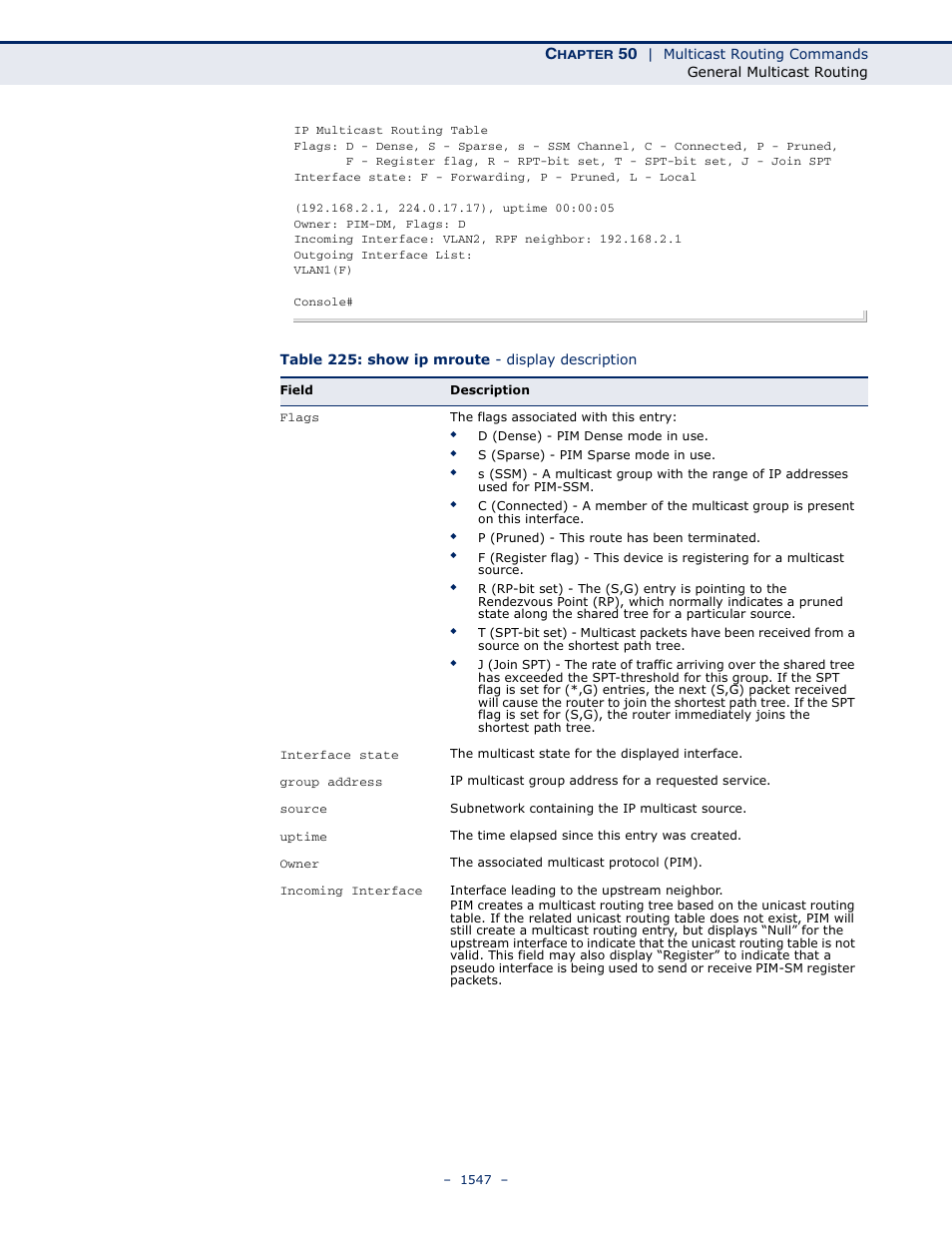 Table 225: show ip mroute - display description | LevelOne GTL-2691 User Manual | Page 1547 / 1644