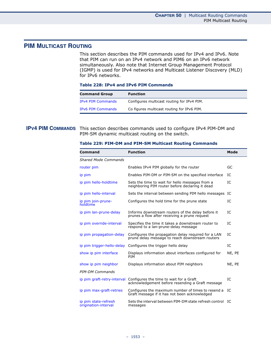 Pim multicast routing, Ipv4 pim commands, Table 228: ipv4 and ipv6 pim commands | Pim m, 4 pim c, Ulticast, Outing | LevelOne GTL-2691 User Manual | Page 1553 / 1644