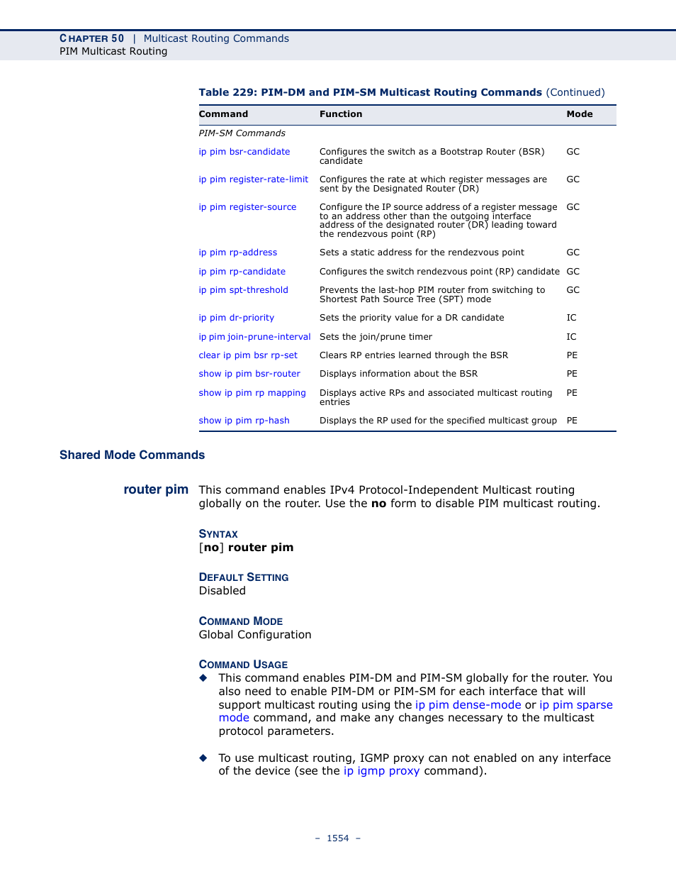 Shared mode commands, Router pim | LevelOne GTL-2691 User Manual | Page 1554 / 1644