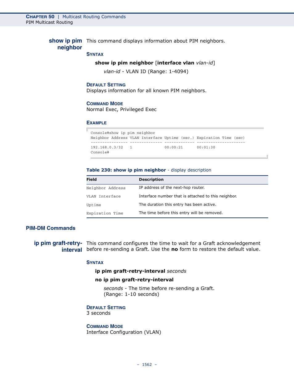 Show ip pim neighbor, Pim-dm commands, Ip pim graft-retry- interval | Ip pim graft-retry-interval | LevelOne GTL-2691 User Manual | Page 1562 / 1644