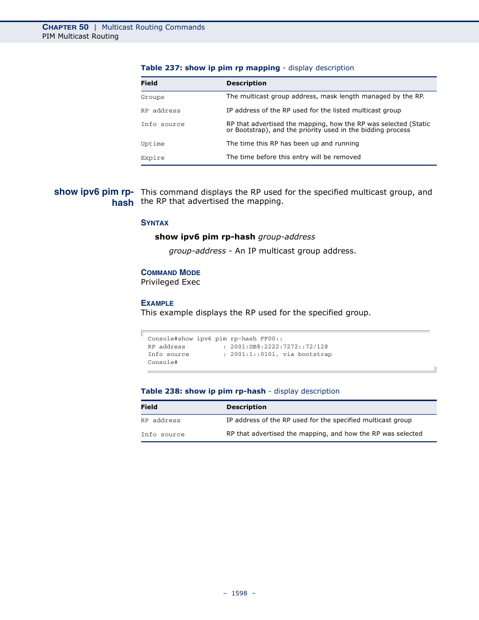 Show ipv6 pim rp- hash, Show ipv6 pim rp-hash | LevelOne GTL-2691 User Manual | Page 1598 / 1644