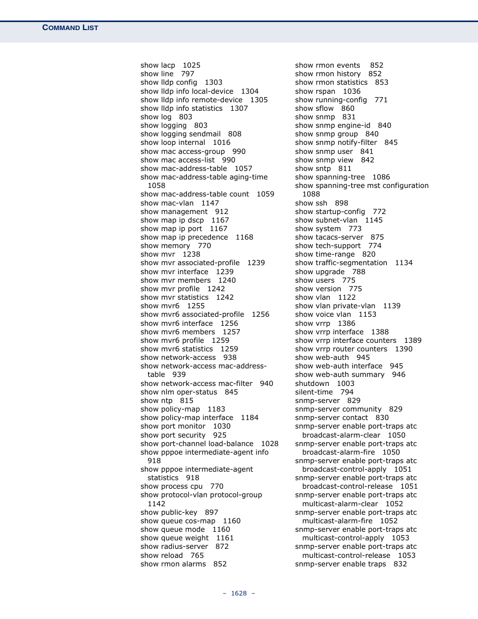 LevelOne GTL-2691 User Manual | Page 1628 / 1644