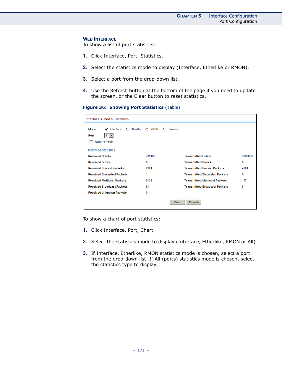 Figure 36: showing port statistics (table) | LevelOne GTL-2691 User Manual | Page 171 / 1644