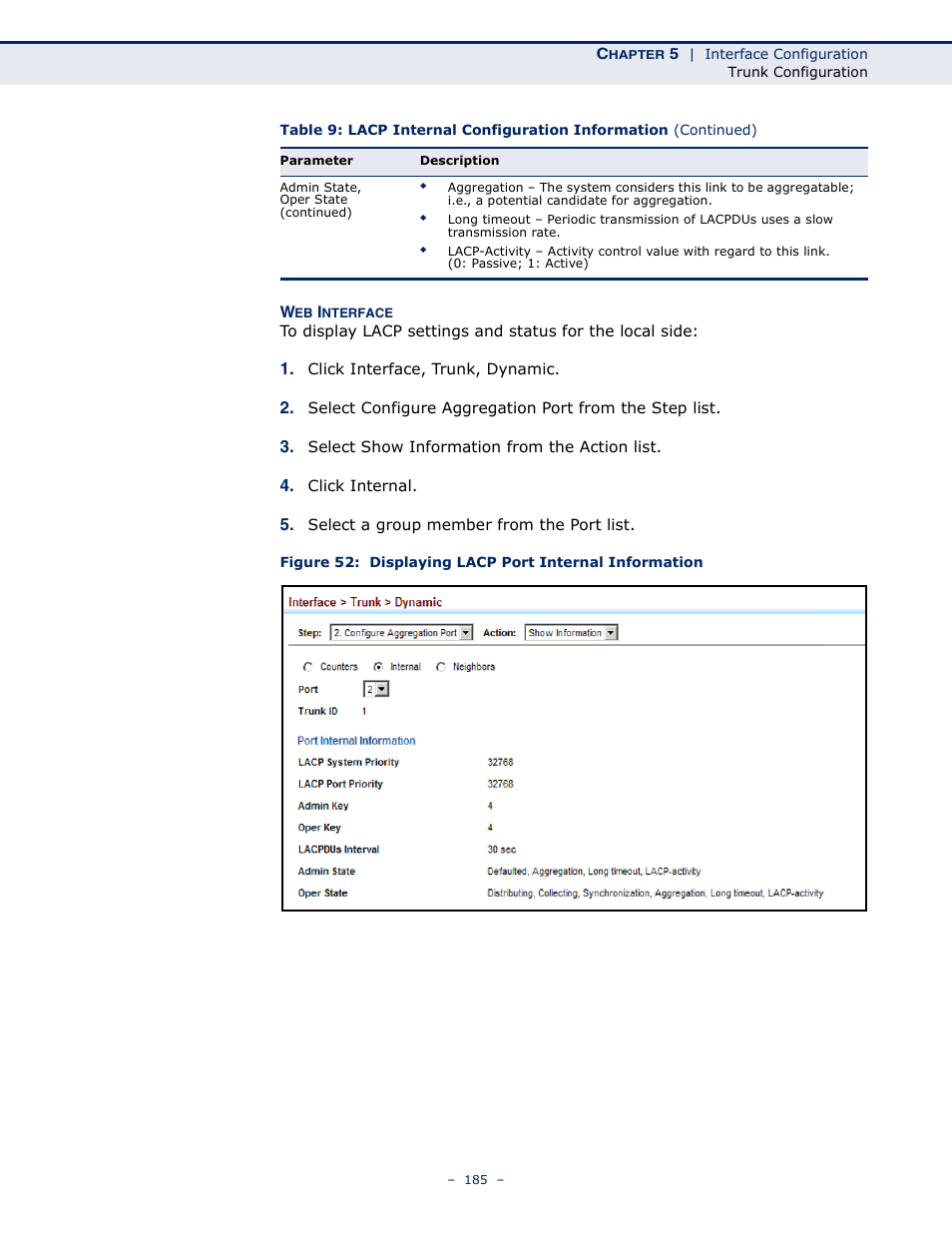 LevelOne GTL-2691 User Manual | Page 185 / 1644