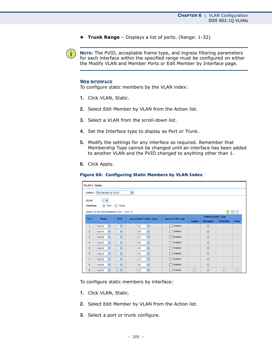 LevelOne GTL-2691 User Manual | Page 205 / 1644