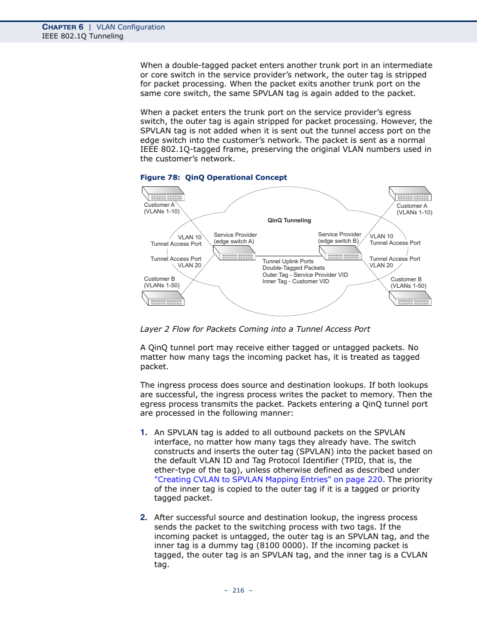 Figure 78: qinq operational concept | LevelOne GTL-2691 User Manual | Page 216 / 1644