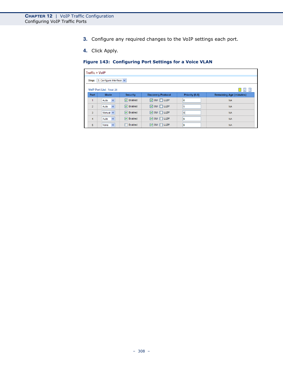 LevelOne GTL-2691 User Manual | Page 308 / 1644