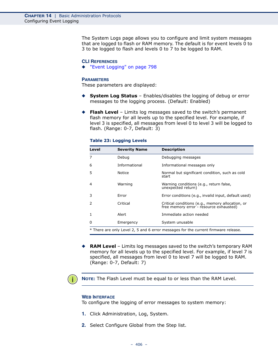 Table 23: logging levels | LevelOne GTL-2691 User Manual | Page 406 / 1644