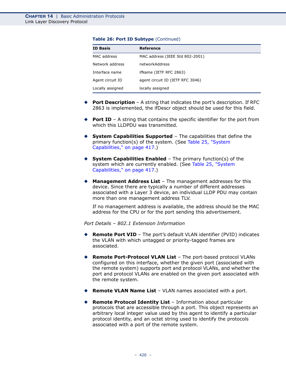 LevelOne GTL-2691 User Manual | Page 420 / 1644