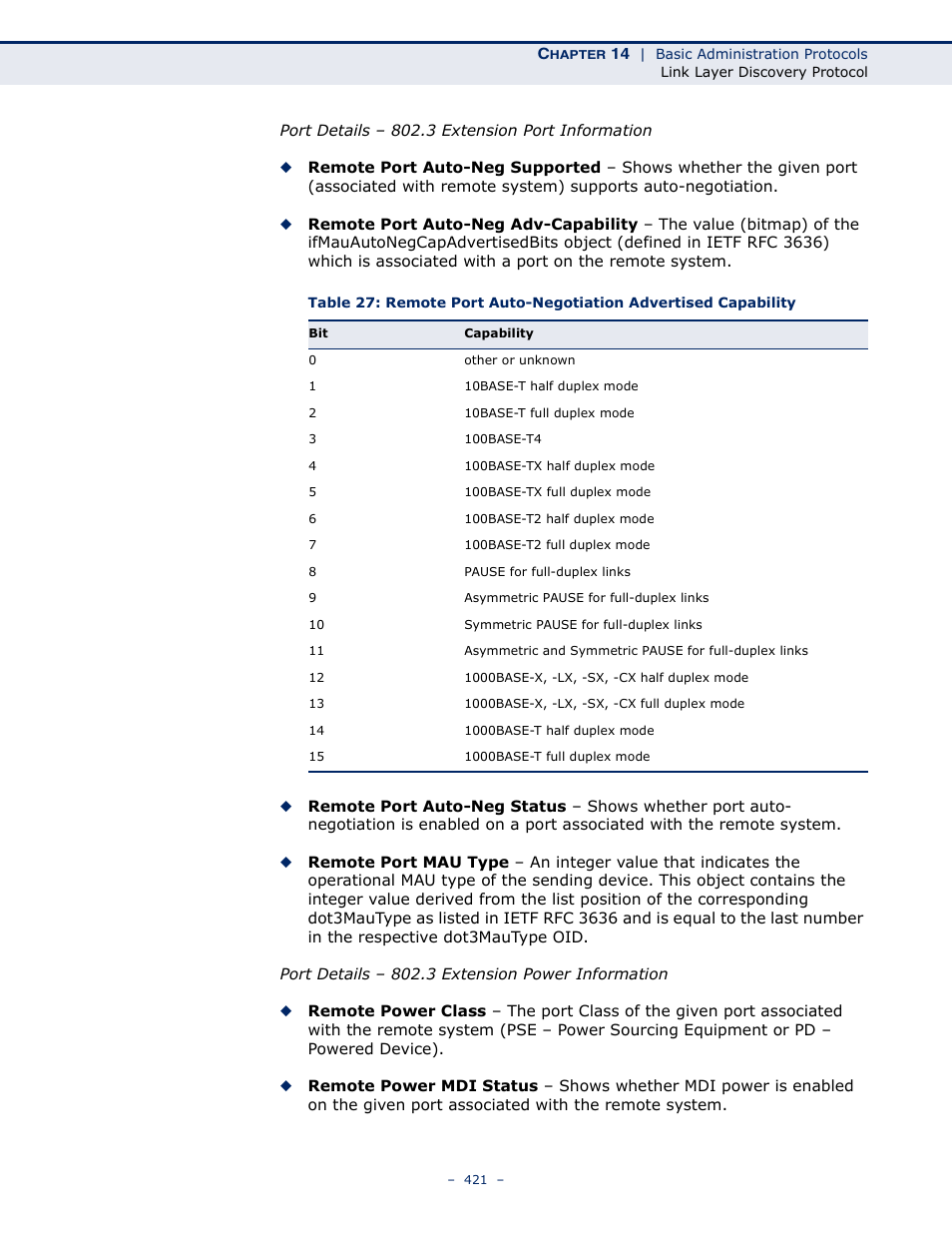 LevelOne GTL-2691 User Manual | Page 421 / 1644