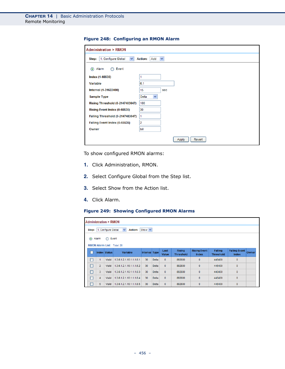 Figure 248: configuring an rmon alarm, Figure 249: showing configured rmon alarms | LevelOne GTL-2691 User Manual | Page 456 / 1644