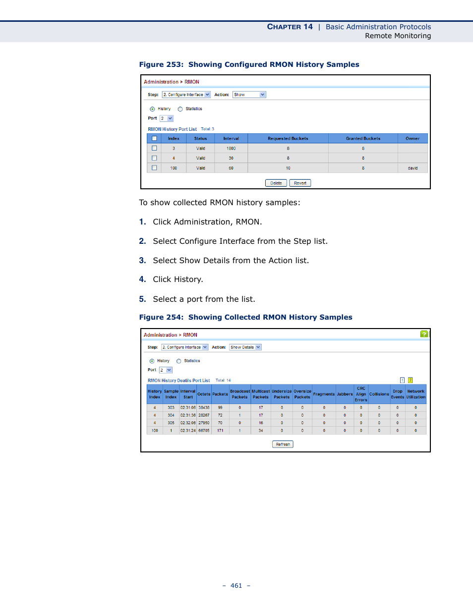 Figure 254: showing collected rmon history samples | LevelOne GTL-2691 User Manual | Page 461 / 1644