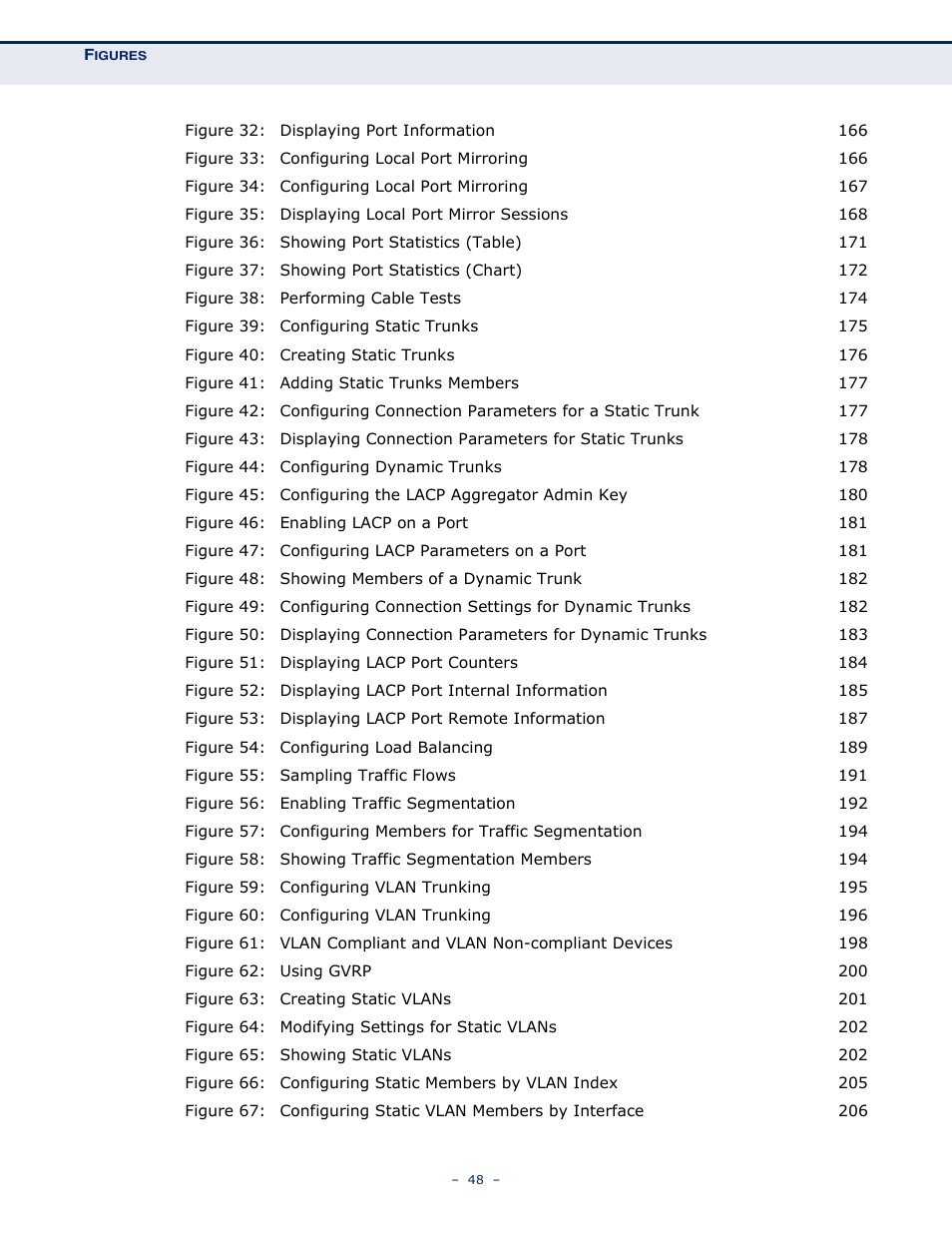 LevelOne GTL-2691 User Manual | Page 48 / 1644