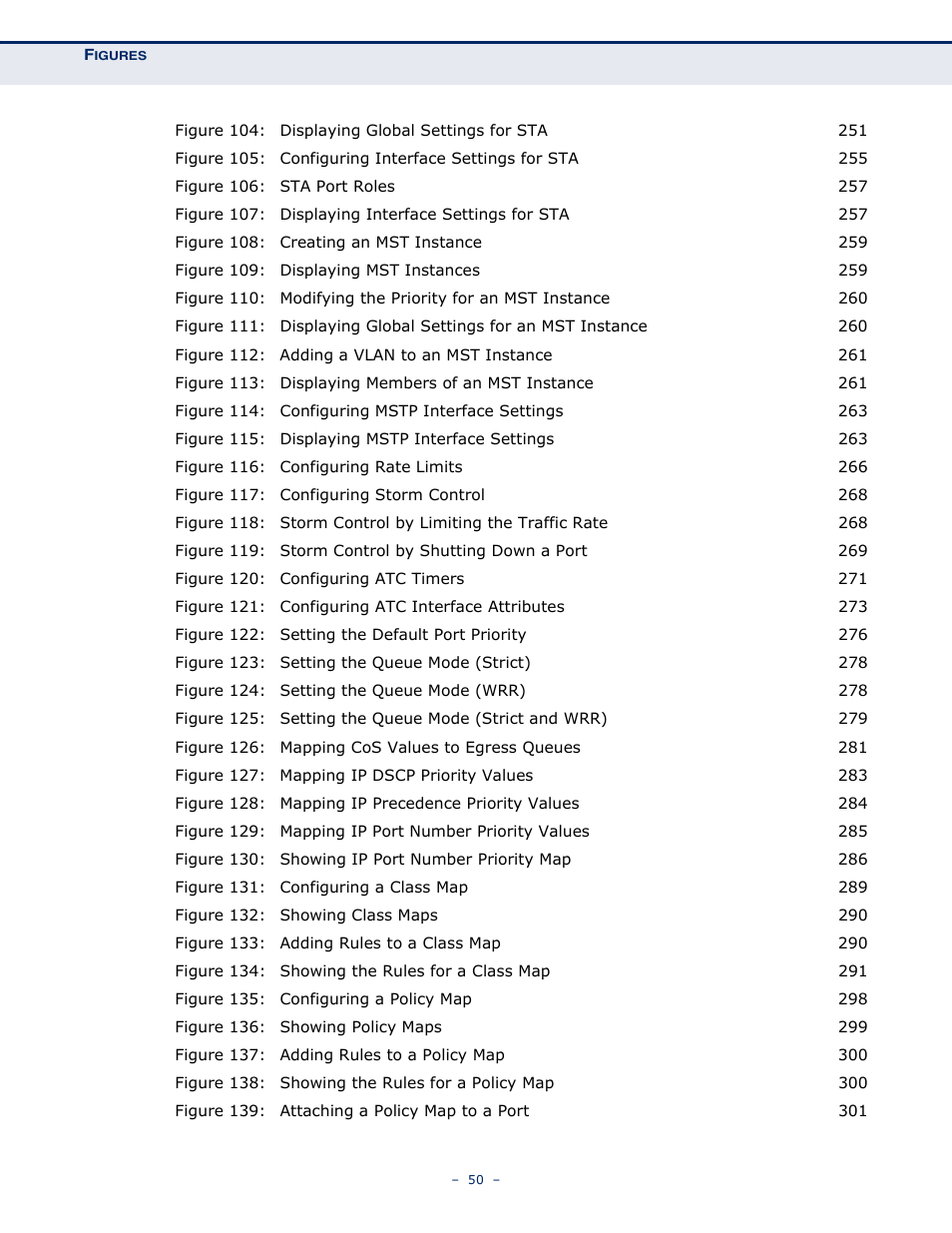 LevelOne GTL-2691 User Manual | Page 50 / 1644