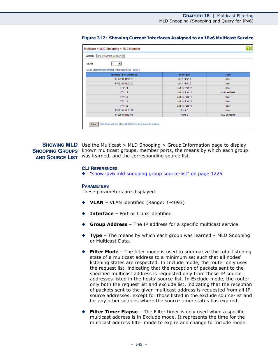 Showing mld snooping groups and source list | LevelOne GTL-2691 User Manual | Page 545 / 1644