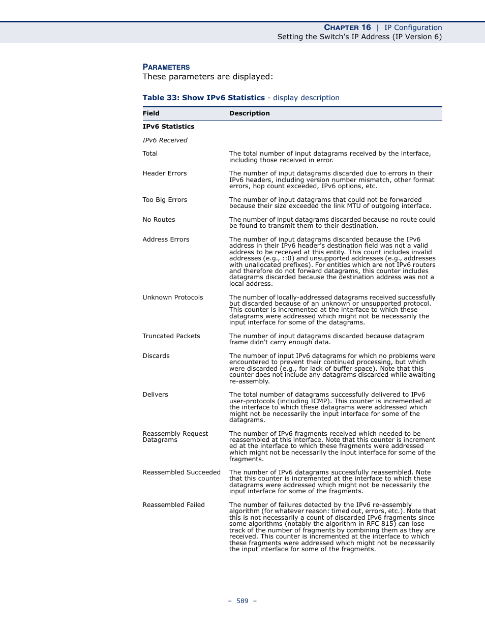 LevelOne GTL-2691 User Manual | Page 589 / 1644