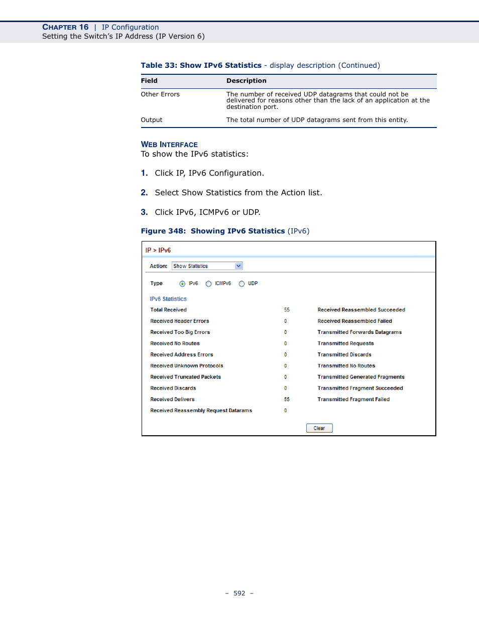 Figure 348: showing ipv6 statistics (ipv6) | LevelOne GTL-2691 User Manual | Page 592 / 1644