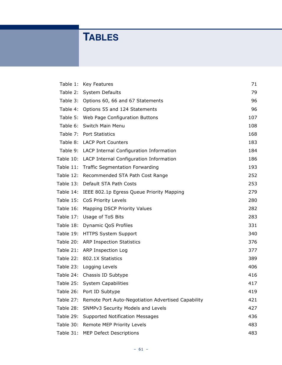 Tables, Ables | LevelOne GTL-2691 User Manual | Page 61 / 1644