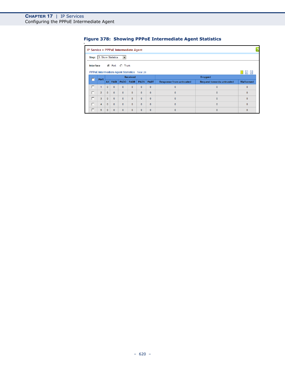 LevelOne GTL-2691 User Manual | Page 620 / 1644