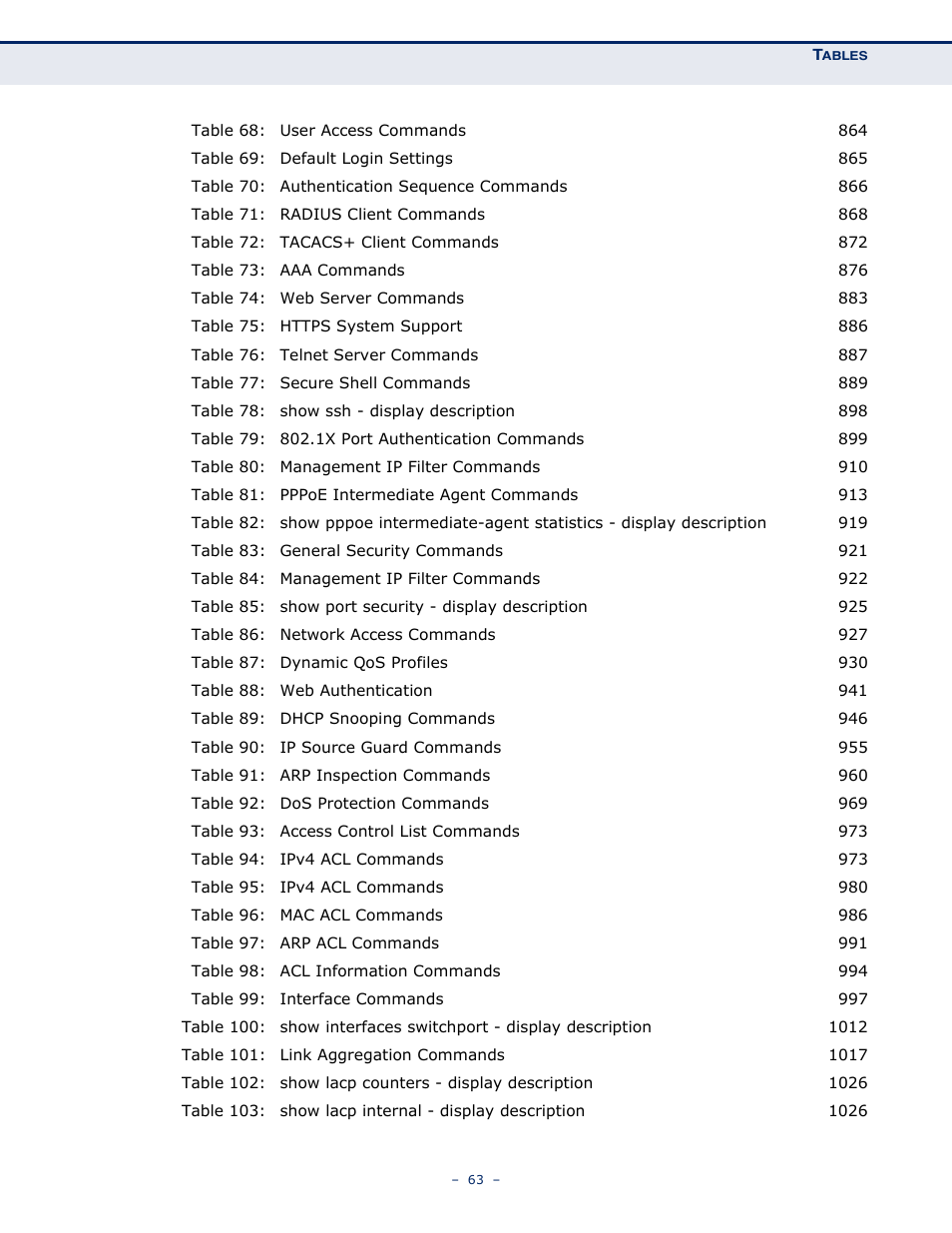 LevelOne GTL-2691 User Manual | Page 63 / 1644
