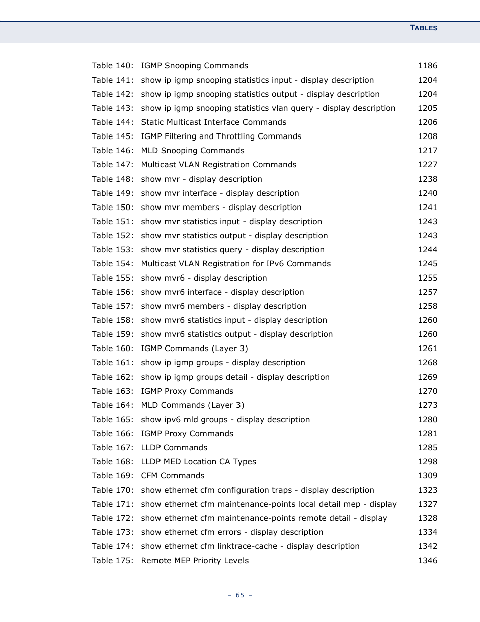 LevelOne GTL-2691 User Manual | Page 65 / 1644