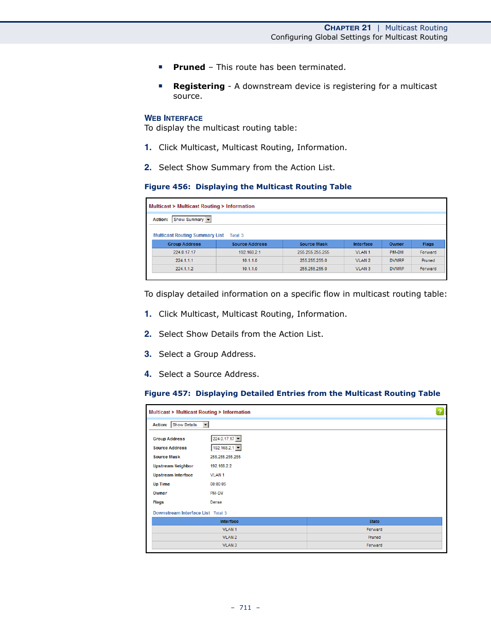 Figure 456: displaying the multicast routing table | LevelOne GTL-2691 User Manual | Page 711 / 1644