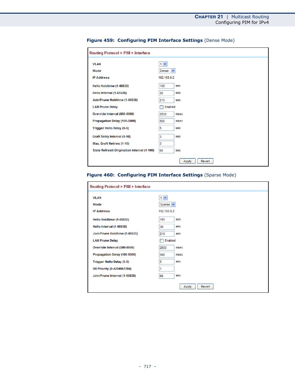 LevelOne GTL-2691 User Manual | Page 717 / 1644