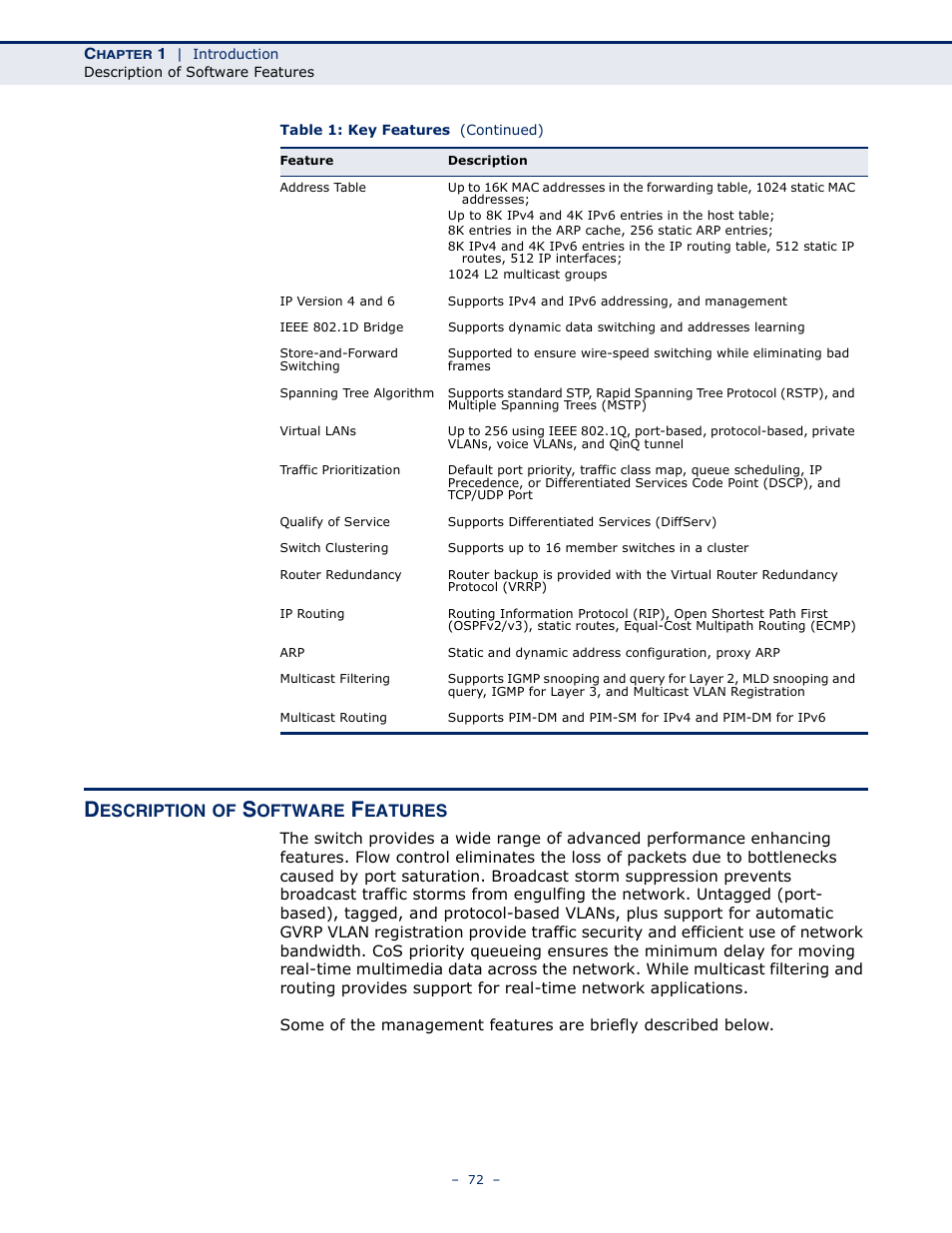 Description of software features, Escription, Oftware | Eatures | LevelOne GTL-2691 User Manual | Page 72 / 1644