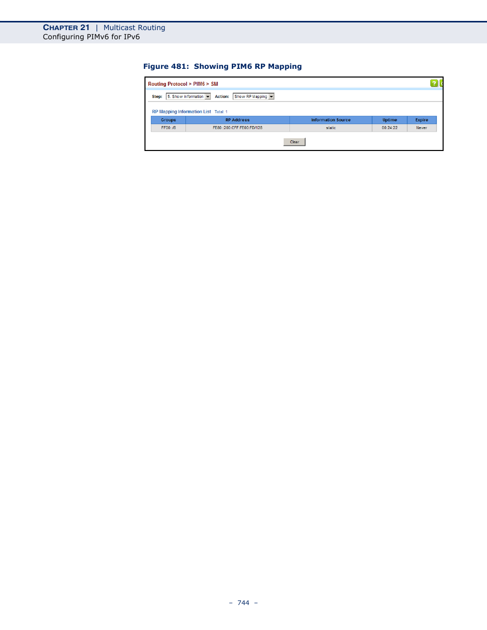 Figure 481: showing pim6 rp mapping | LevelOne GTL-2691 User Manual | Page 744 / 1644