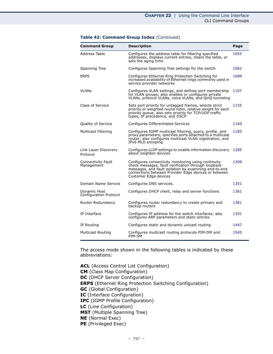 LevelOne GTL-2691 User Manual | Page 757 / 1644