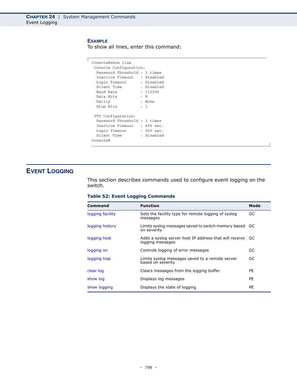 Event logging, Table 52: event logging commands, Vent | Ogging | LevelOne GTL-2691 User Manual | Page 798 / 1644