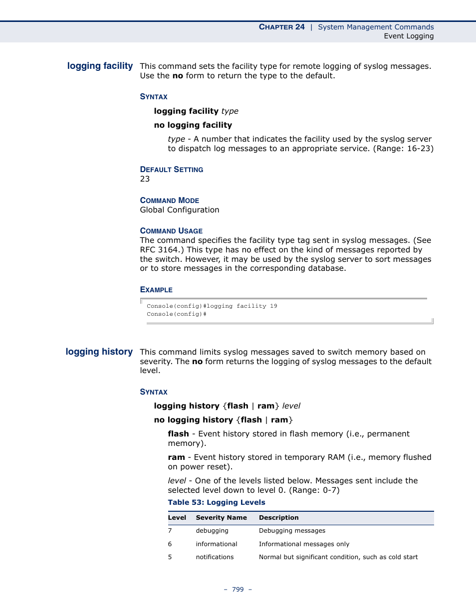 Logging facility, Logging history, Table 53: logging levels | LevelOne GTL-2691 User Manual | Page 799 / 1644