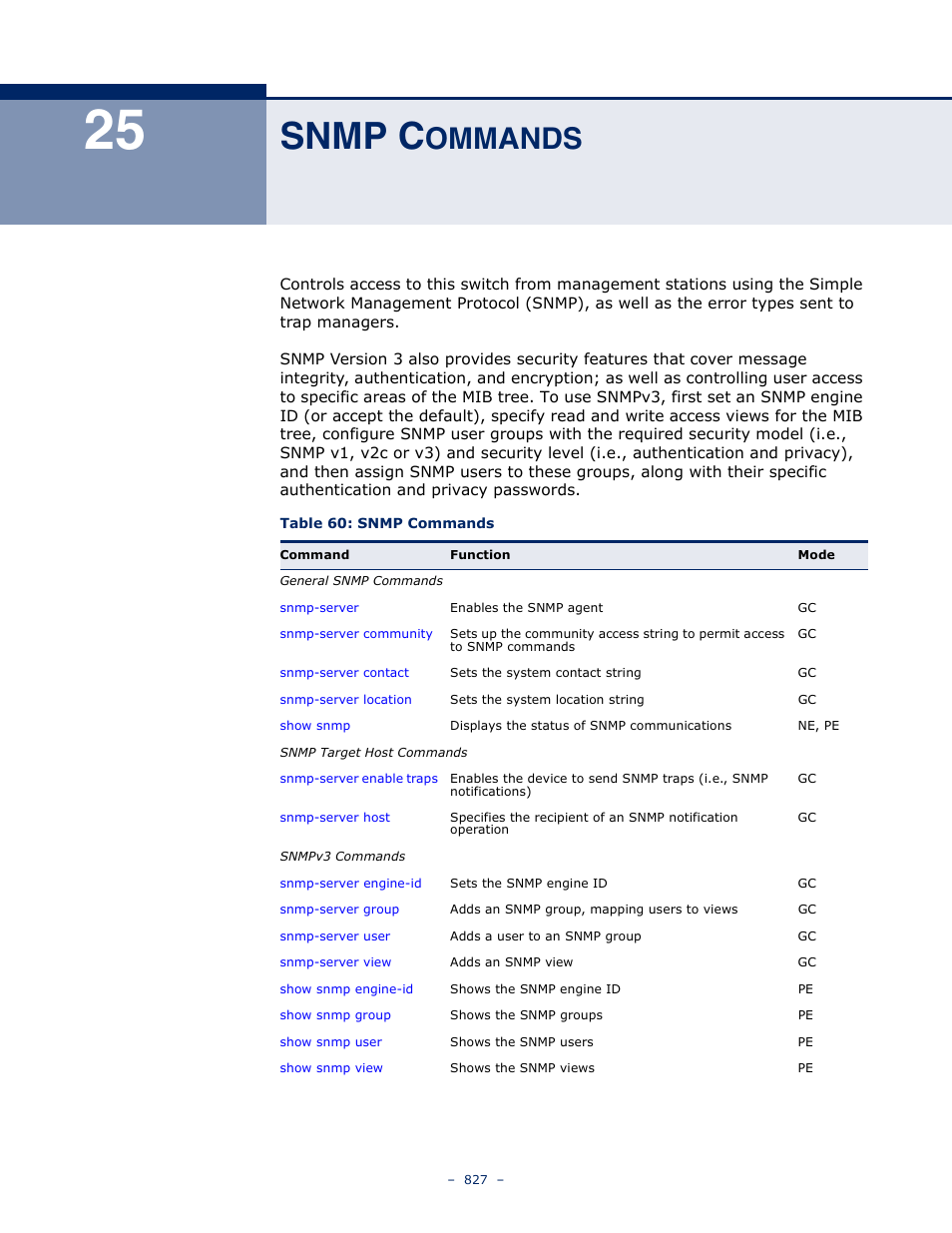Snmp commands, 25 snmp c, Ommands | Table 60: snmp commands, Snmp c | LevelOne GTL-2691 User Manual | Page 827 / 1644