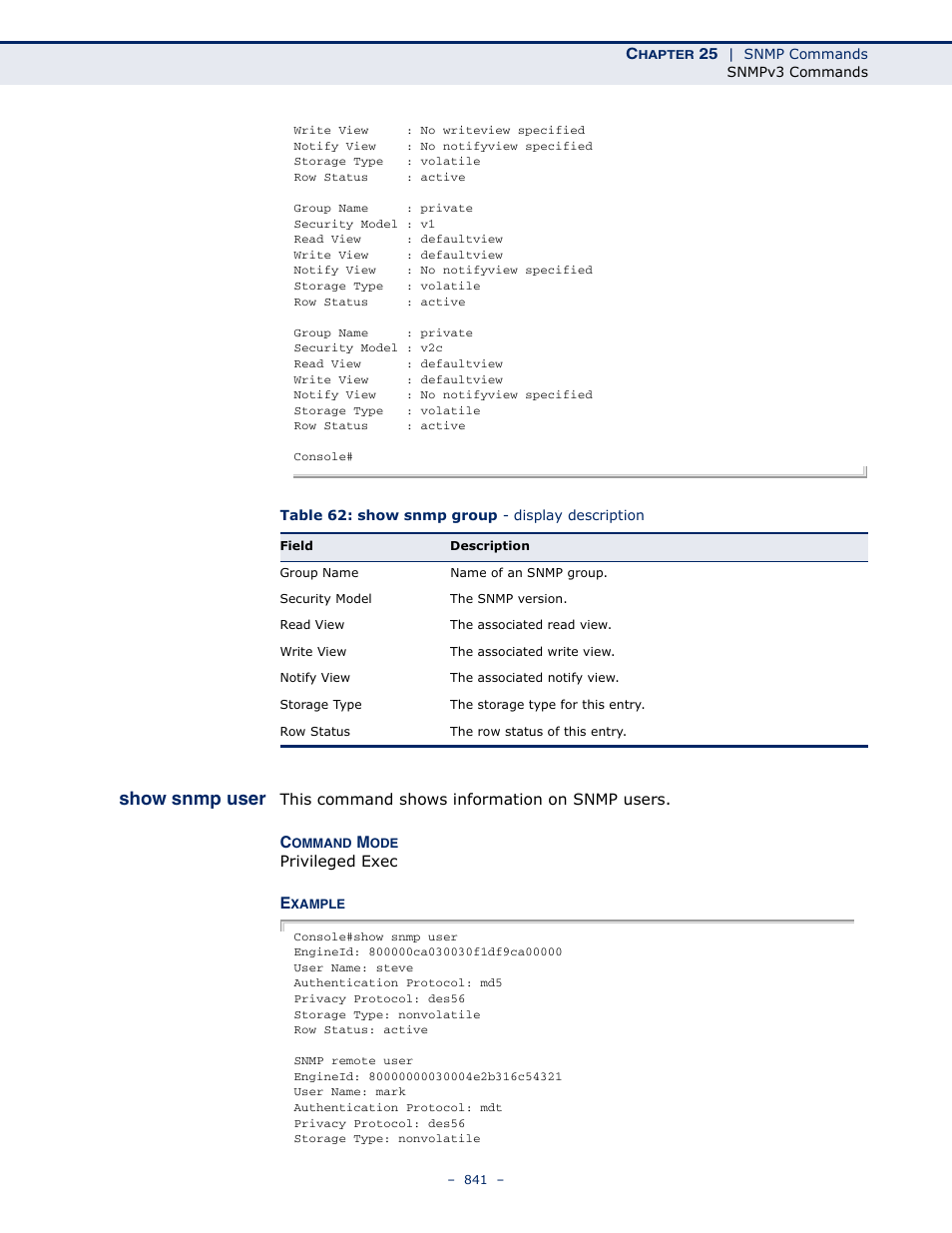 Show snmp user, Table 62: show snmp group - display description | LevelOne GTL-2691 User Manual | Page 841 / 1644