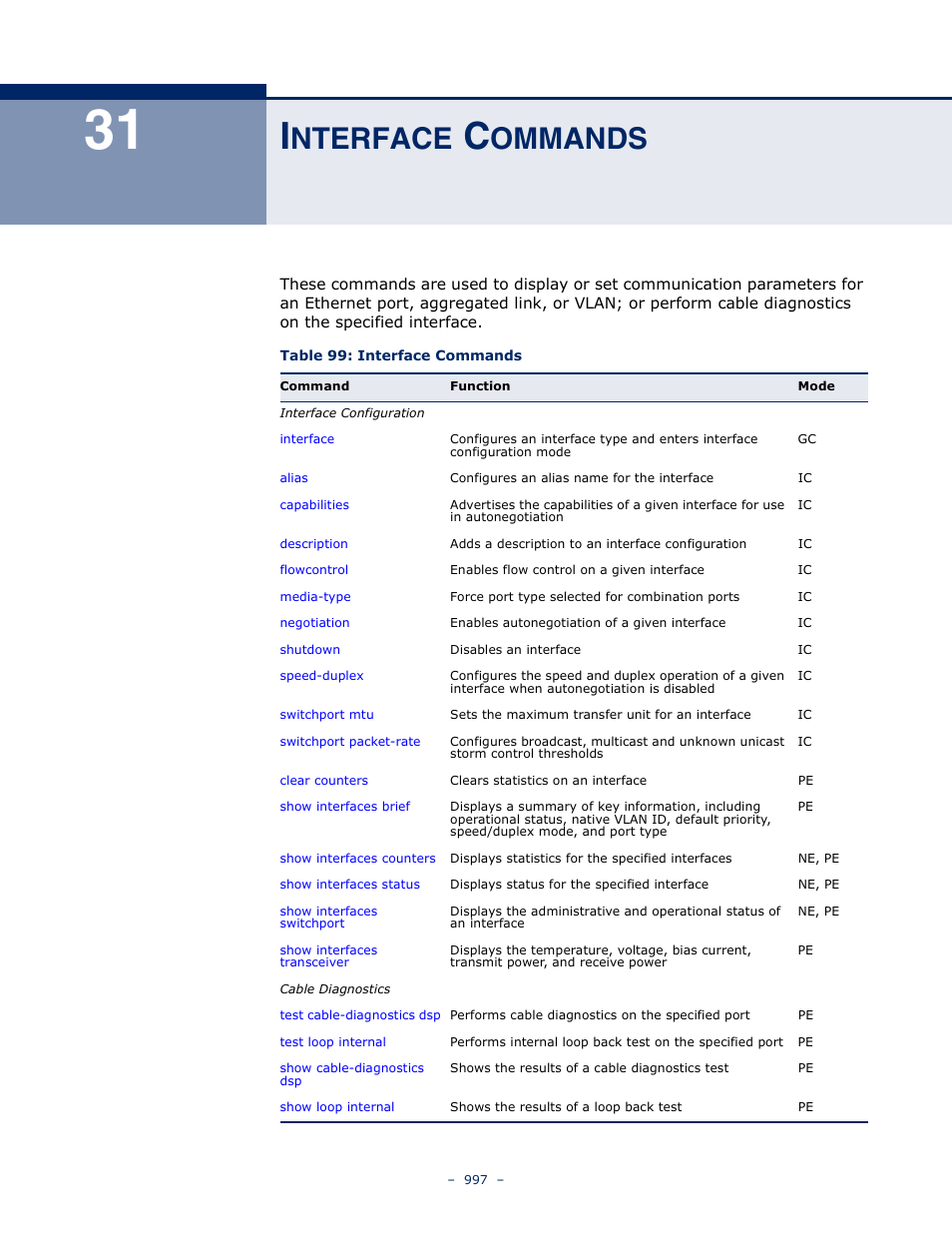 Interface commands, 31 i, Nterface | Ommands, Table 99: interface commands | LevelOne GTL-2691 User Manual | Page 997 / 1644