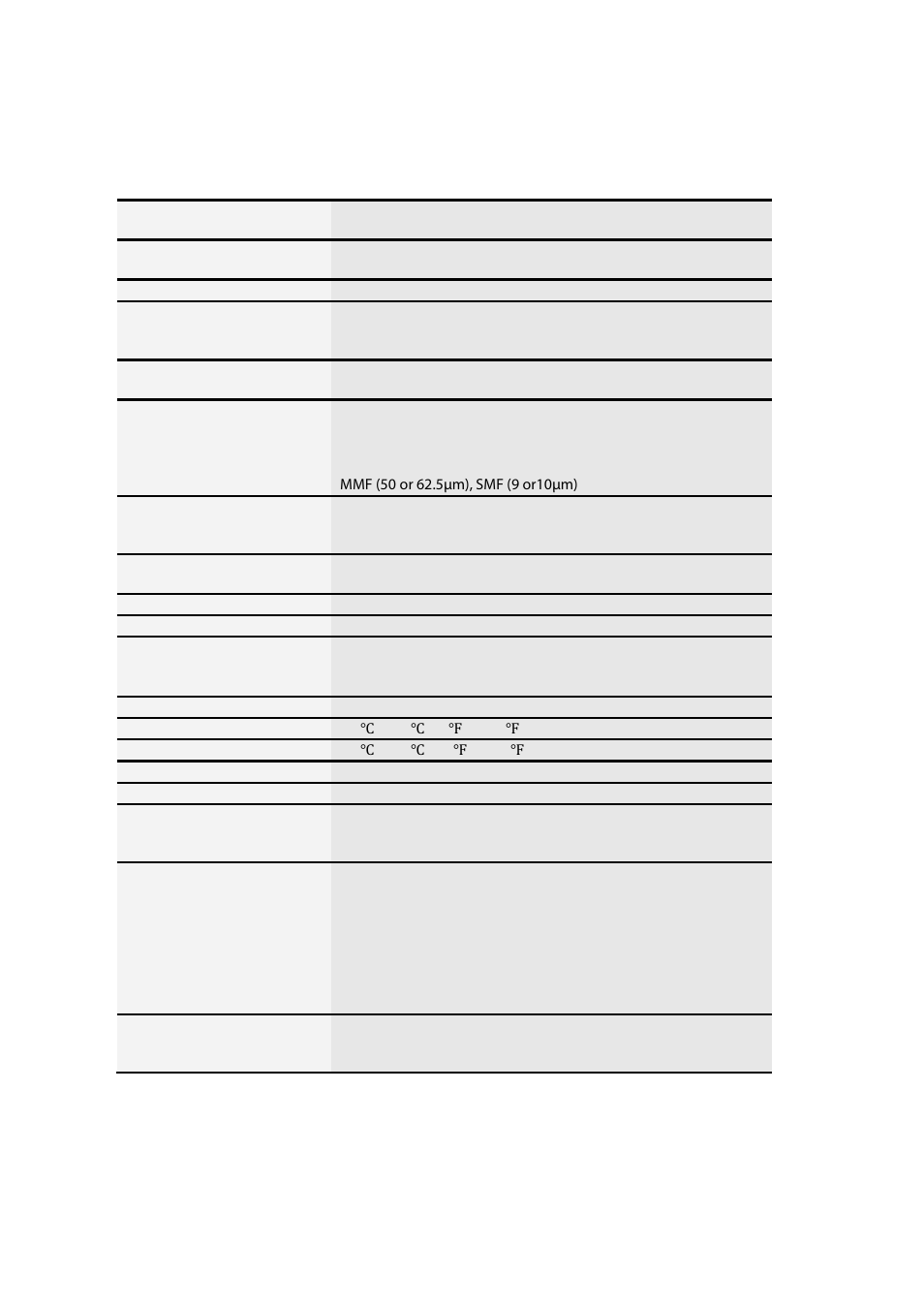 Specifications, Industrial compact switch, Applicable standards | Switching method, Forwarding rate, Performance, Cable | LevelOne IES-0500 User Manual | Page 11 / 12