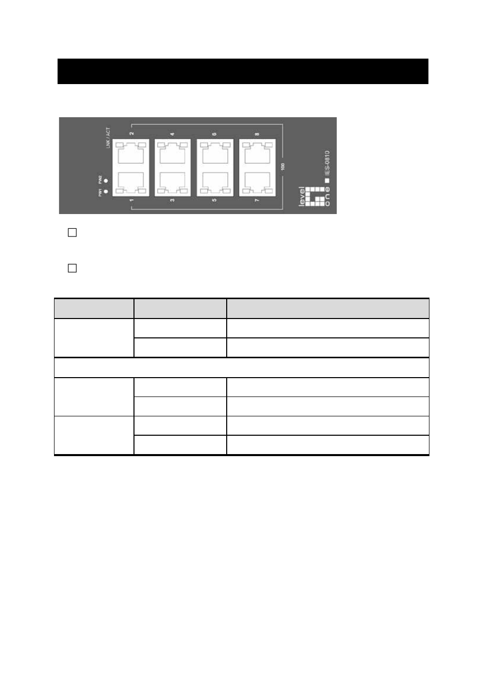 Front panel display, Ront, Anel | Isplay | LevelOne IES-0810 User Manual | Page 6 / 13