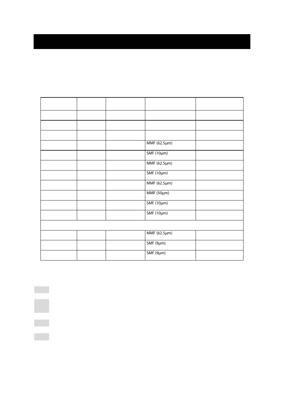 Connecting to your network, Cable type & length, Cabling | Onnecting to, Etwork | LevelOne IES-0820 User Manual | Page 13 / 16