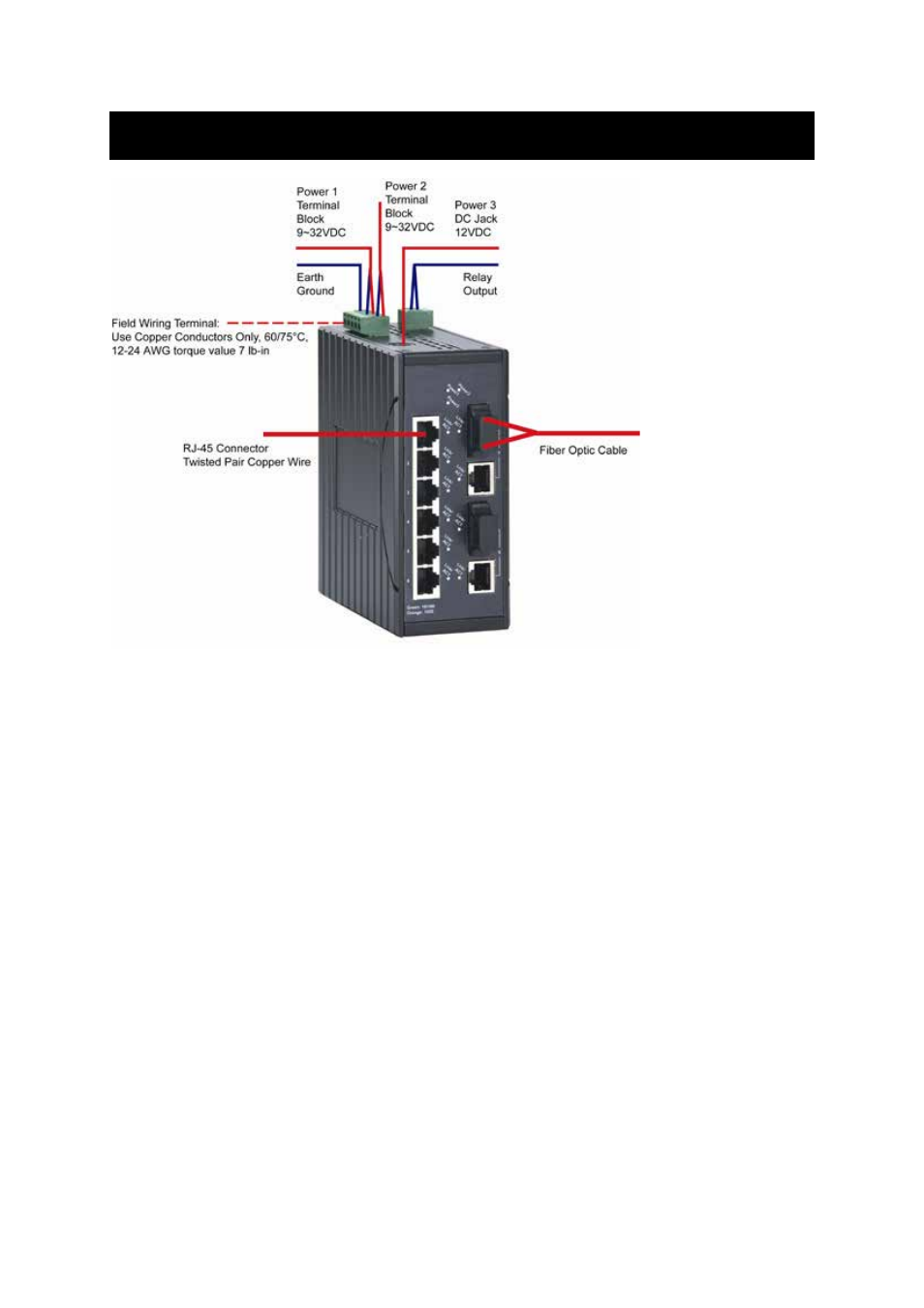 Wiring diagram, Iring, Iagram | LevelOne IES-0823 User Manual | Page 9 / 14