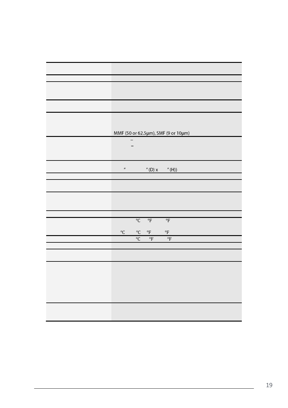 Specifications | LevelOne IES-0841 User Manual | Page 19 / 19