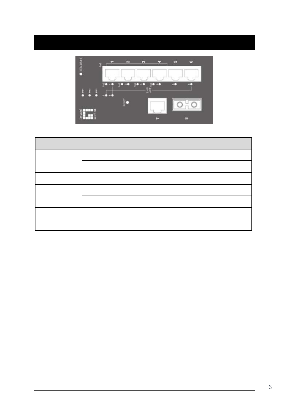 Ront, Anel, Isplay | Front panel display | LevelOne IES-0841 User Manual | Page 6 / 19