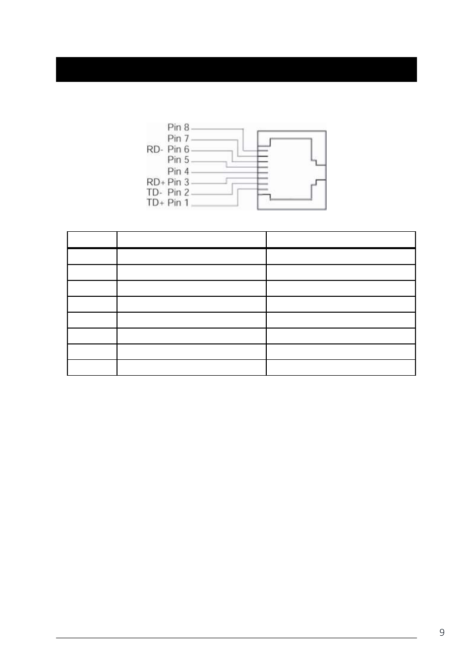 10/100b, Onnector | LevelOne IES-0841 User Manual | Page 9 / 19