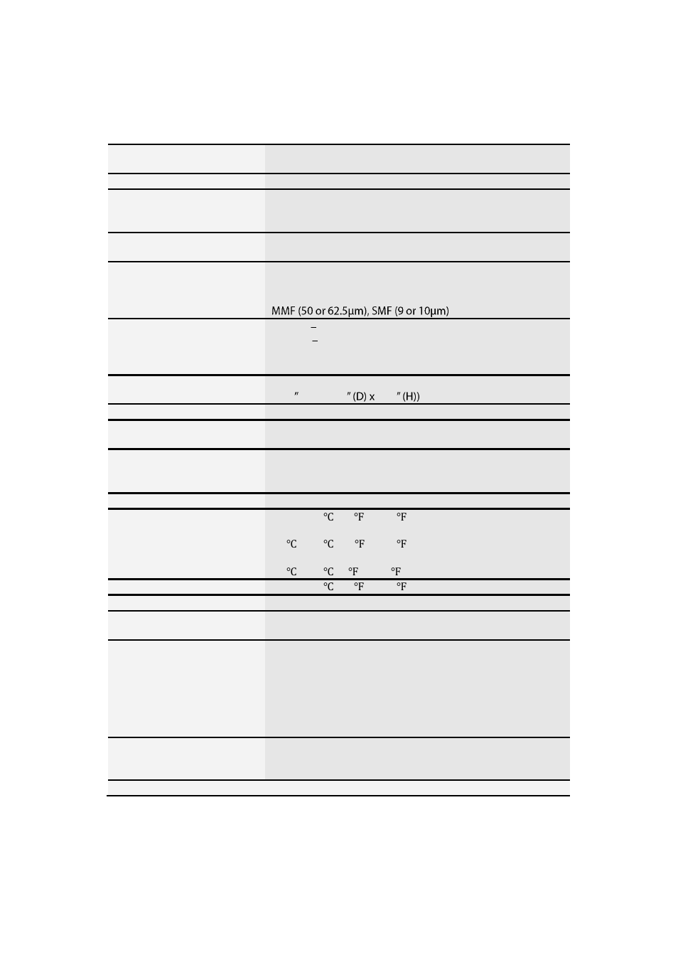 Specifications | LevelOne IES-0851 User Manual | Page 20 / 20